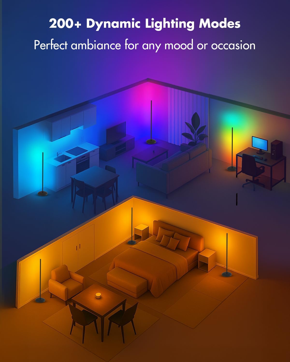 Corner Floor Lamp, Smart RGB LED Corner Lamp with App & Remote, Modern Floor Lamp with 16 Million Colors, Music Sync, Scene Modes, Color Changing Standing Lamps for Living Room, Bedroom