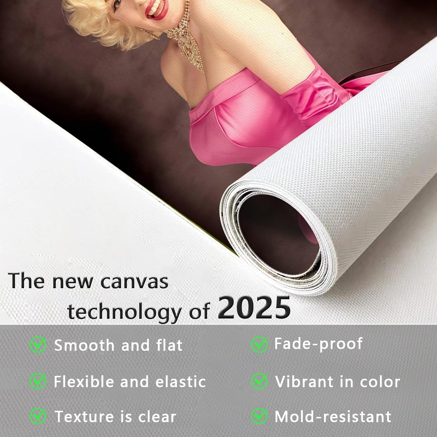 Canvas Prints With Your Photos, Custom Poster On Canvas (Unframed 36x48) Transform Your Photos Into Stunning Framed Wall Art Digitally Printed Photo To Canvas Ideal For Home Decor Gifts Keepsakes