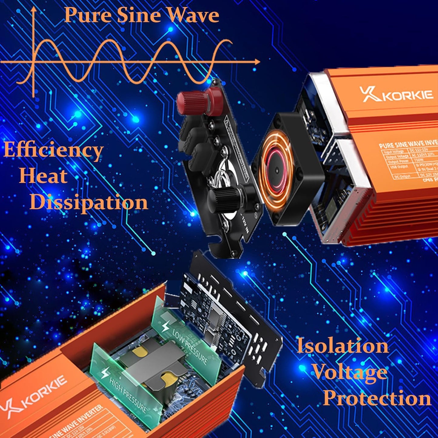 1000W Pure Sine Wave Inverter, Car Power Inverter, 12V DC to 110V AC Power Converter, Emergency Power Inverter with Type-C, Dual 5.2V/2.4A USB, 3AC Outlets for Home,Camping, RV, Truck, Vehicles