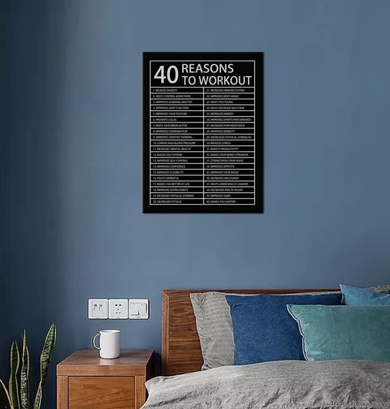 Inspirational Canvas Wall Art Motivational Painting Pictures 40 Reasons to Workout Inspiration Affirmative Poster Prints Artwork for Living Room Home Decor Office Framed Ready to Hang [18''W x 24''H]