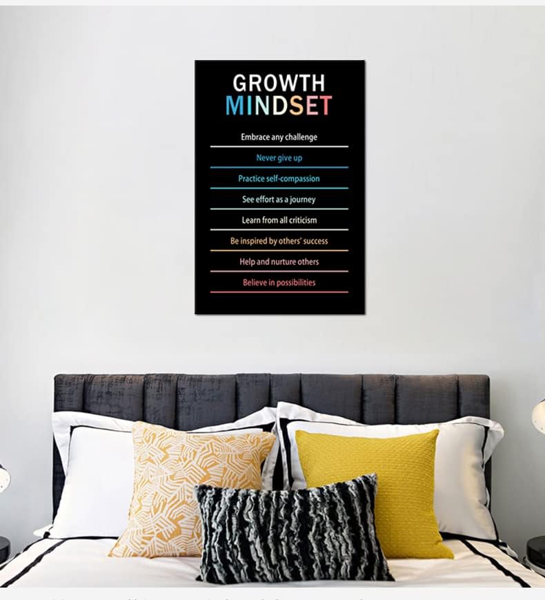 Inspirational Canvas Wall Art Growth Mindset quote Motivational Canvas Life Learning Poster Prints Framed Wall Art for Gym Inspiring Modern Home Wall Decor Framed Ready to Hang [24''W X 36''H]