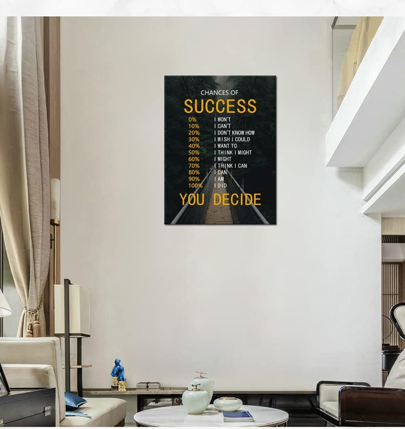 Motivational Canvas Wall Art Chances of Success Inspirational Positive Poster Inspiring Painting Prints Wall Pictures for Living Room Office Home Decor Framed Artwork [30''W x 40''H]