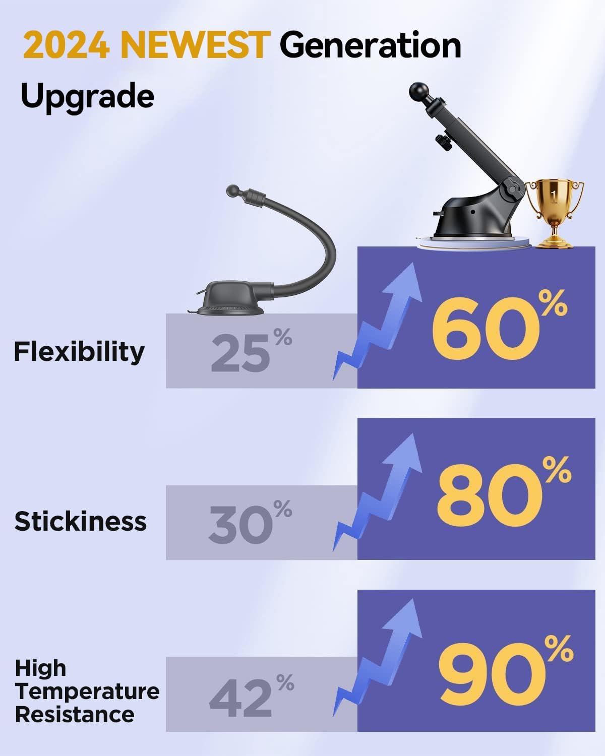 JOYROOM Wireless Car Charger,15W Qi Fast Charging Car Charger Phone Holder Mount, Auto-Clamping Alignment Windshield Dashboard Air Vent Cell Phone Holder for iPhone 16 Pro Max/15 Pro,Samsung S24/S23