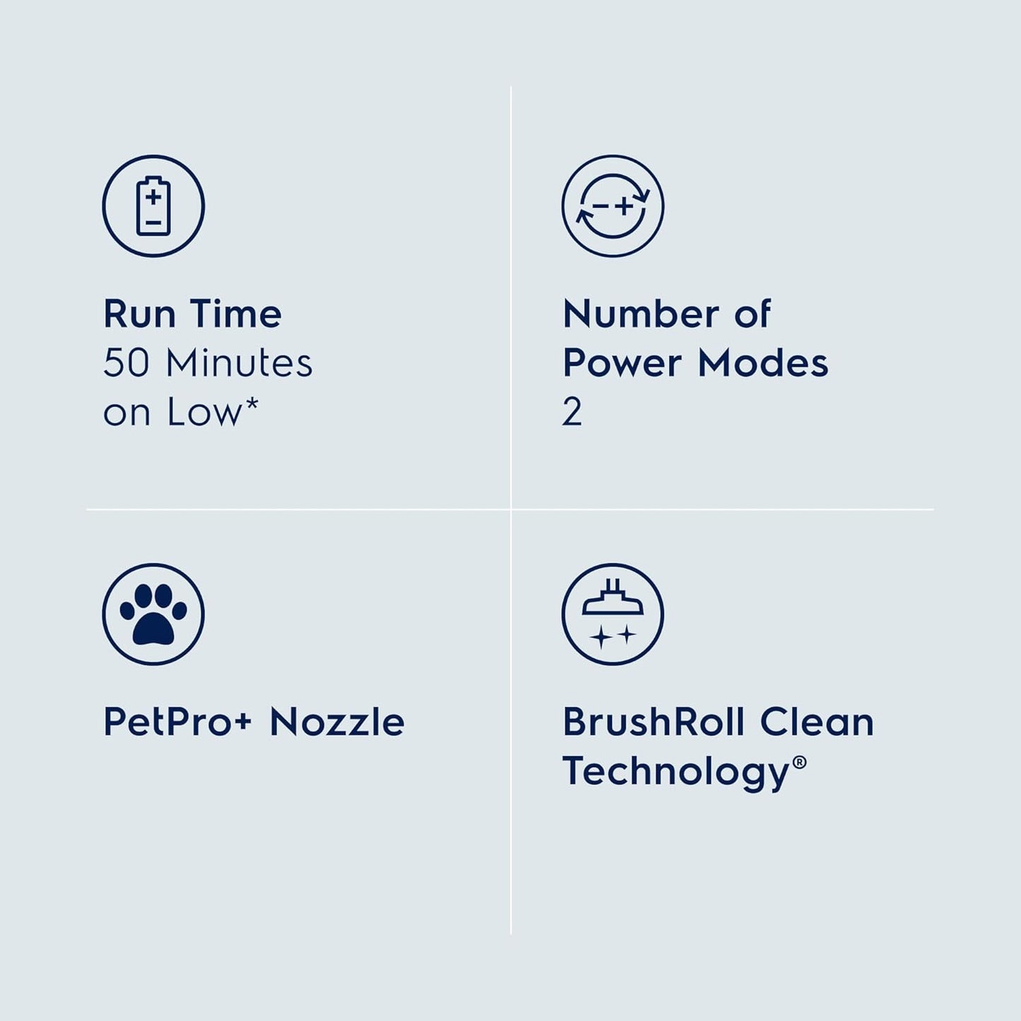 Electrolux WellQ7 Pet Cordless 2-in-1 Vacuum Cleaner with Motorized PetPro+ Nozzle for Easy Pet Hair Removal, 50-Minute Run Time, 2 Power Modes, Indigo Blue