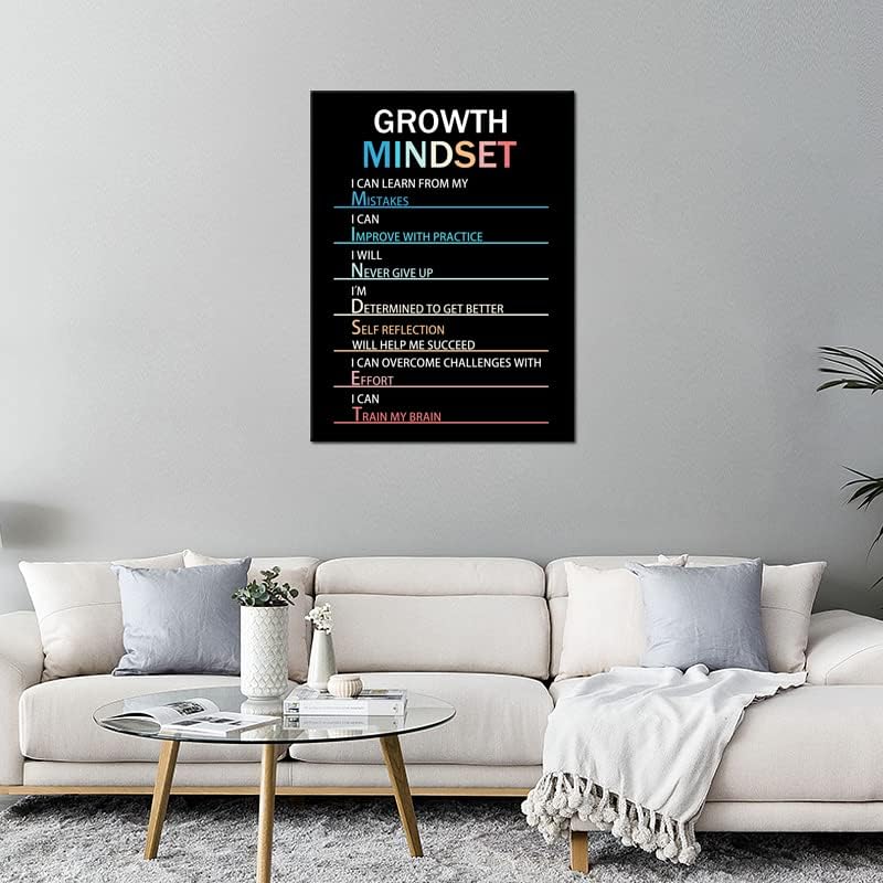 WYJZDZQ8 Motivational Life Poster Inspirational Canvas Growth Mindset Painting Wall Art Inspiring Prints Wall Pictures for Living Room Office Home Decor Office Framed Ready to Hang [30''W x 40''H]
