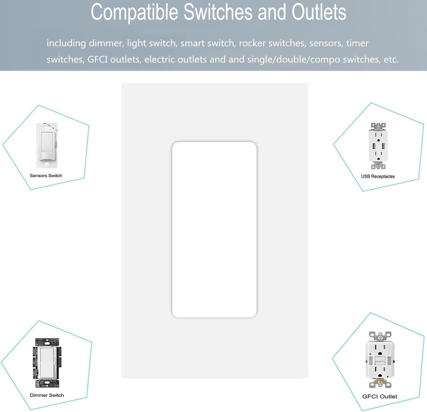 1-Gang Screwless Decora Wall Plate Cover Single Switch Outlet Electrical Faceplate for Light Switch, Smart Switch, Receptacle, Dimmers, USB Outlet, GFCI, Child Safe Cover Plate, White (4-Pack)
