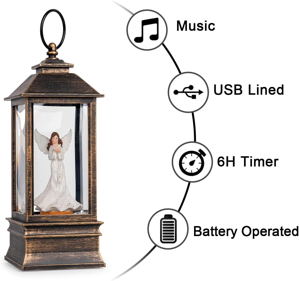 Christmas Snow Globe Lantern Water Glittering Angel with Dove, USB Lined/Battery Operated Lighted Lantern for Christmas Festival Decoration Gifts