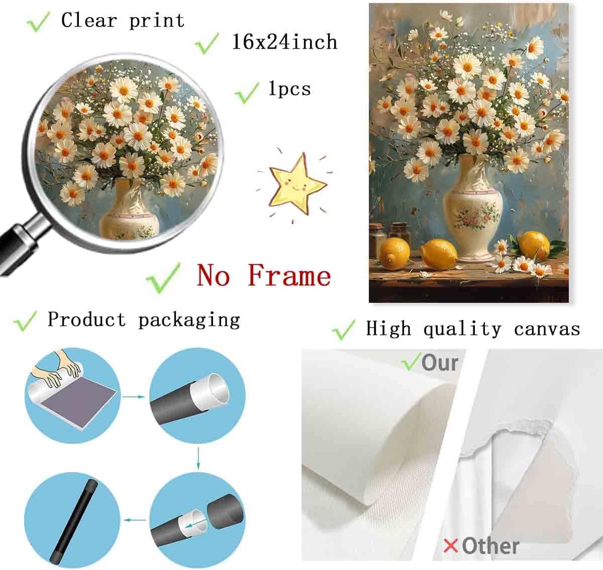 Lemon Tree Canvas Wall Art White Flowers Painting Rustic Fruit Pictures Vintage Lemon Wall Art Flowers In A Vase Canvas Still Life Kitchen Prints Farmhouse Country Pictures Vintage 16x24inch No Frame