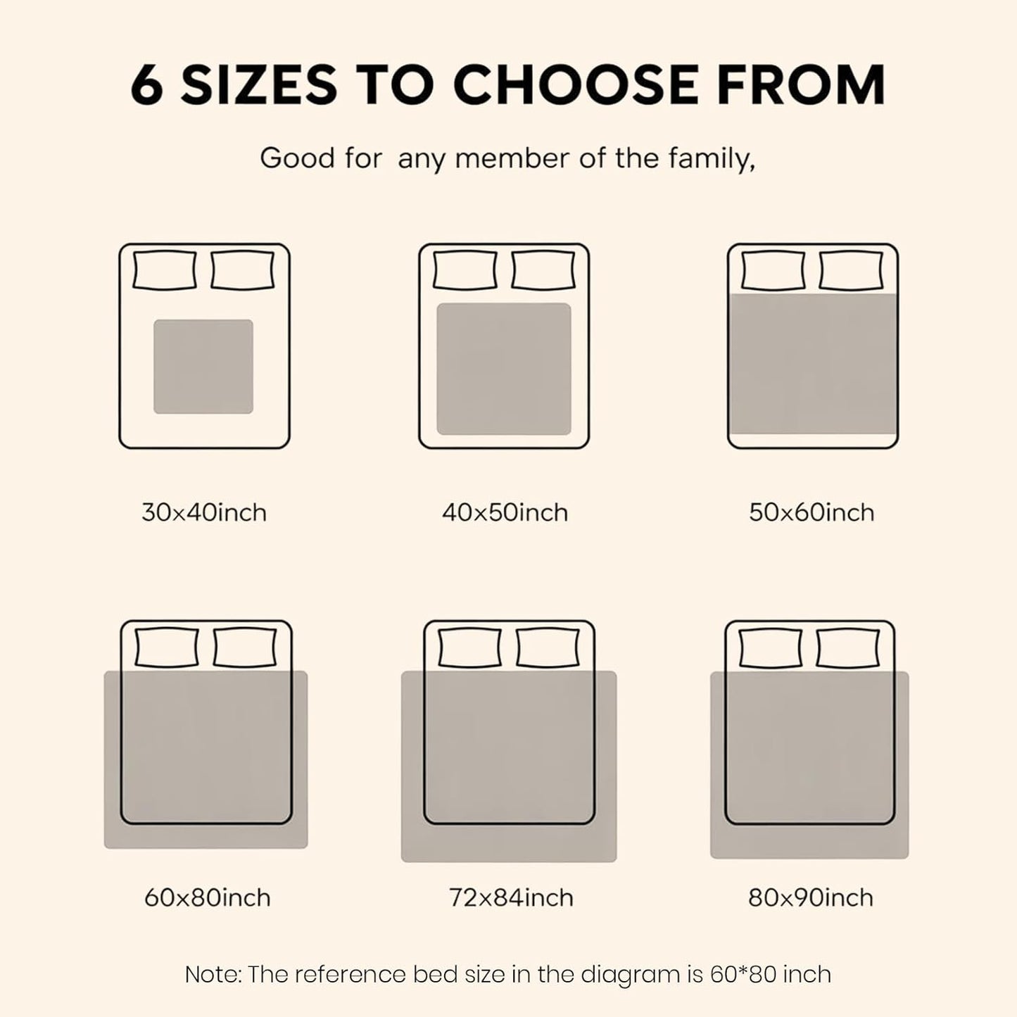 L'AGRATY Chunky Knit Blanket Throw: 60''x80'' Chenille Chunky Knitted Throw Blankets for Twin Bed Couch - Handmade Thick Cable Knit Blanket - Large Crochet Rope Blankets for Home Decor