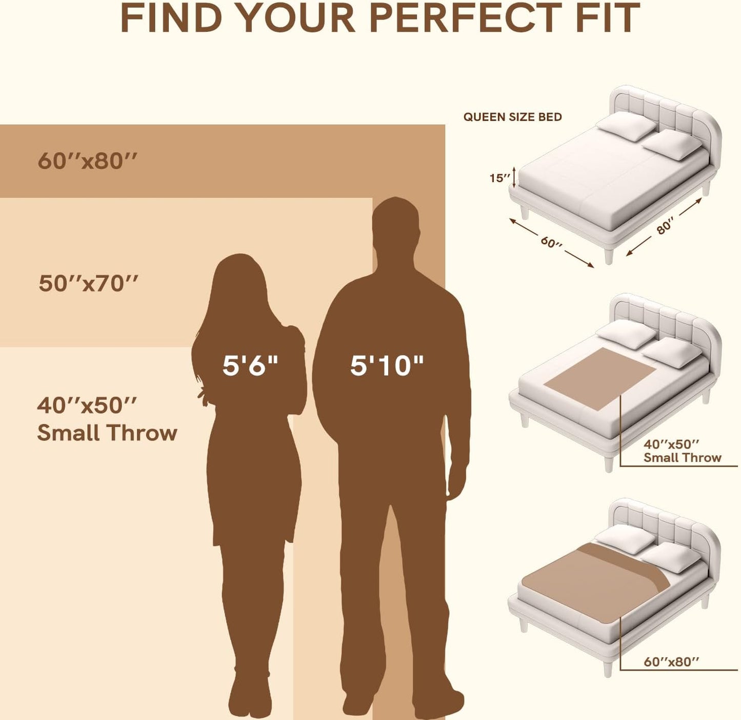 YnM Chunky Throw Blanket, Medium-Weight, Hand Knitted, Skin Friendly, Ventilated and Breathable, Machine Washable, Home Décor Piece for Couch, Sofa and Bed (Olive, 50x70 Inch)