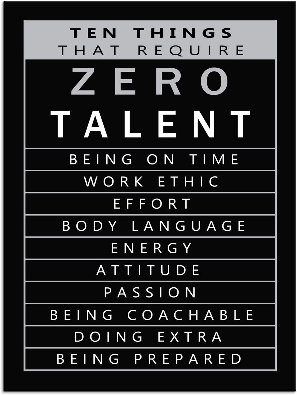 Motivational Wall Art for Office Ten Things That Require Zero Talent Quote Inspirational Poster Canvas Painting Prints Wall Pictures for Living Room Home Decor Framed Artwork [18''W x 24''H]