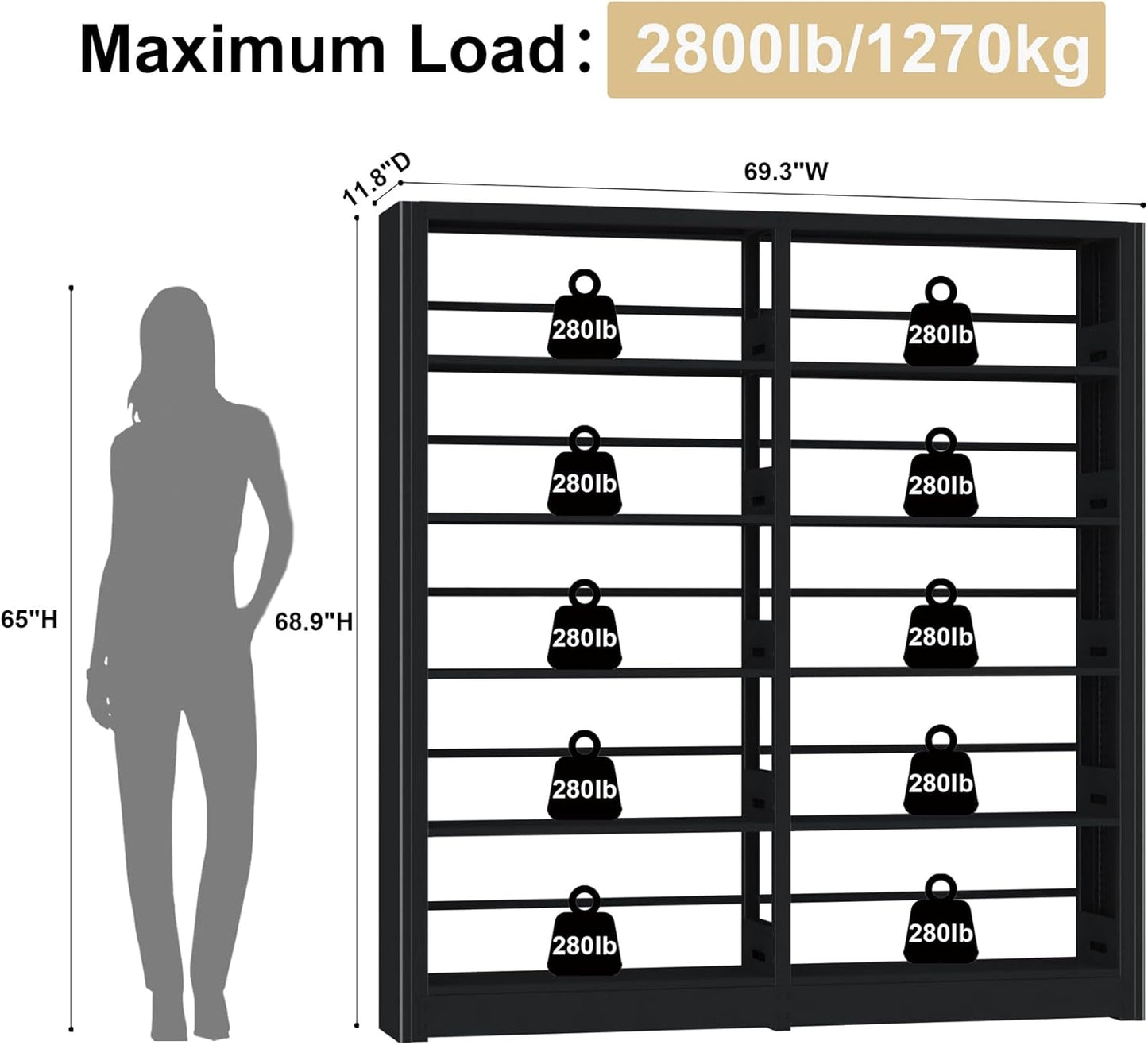 5-Tier Industrial Bookshelf, Black Bookcases and Bookshelves,Tall Metal Bookshelf Storage Organizer,Freestanding Book Shelf for Living Room,Home Office (Black, Shelf-2)