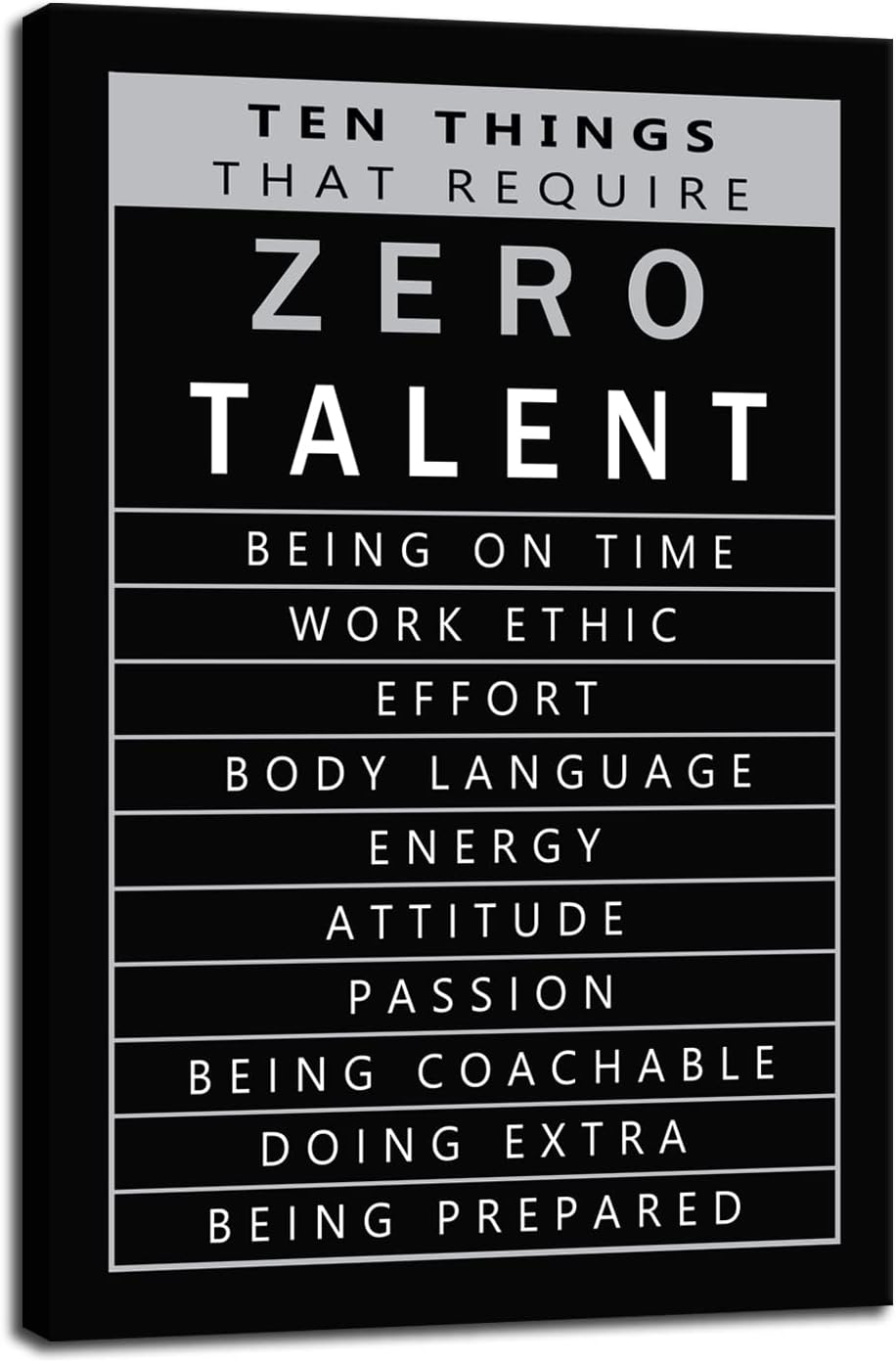 Ten Things That Require Zero Talent Quote Motivational Wall Art for Office Inspirational Poster Canvas Painting Prints Wall Pictures for Living Room Home Decor Framed Artwork [12''W x 18''H]