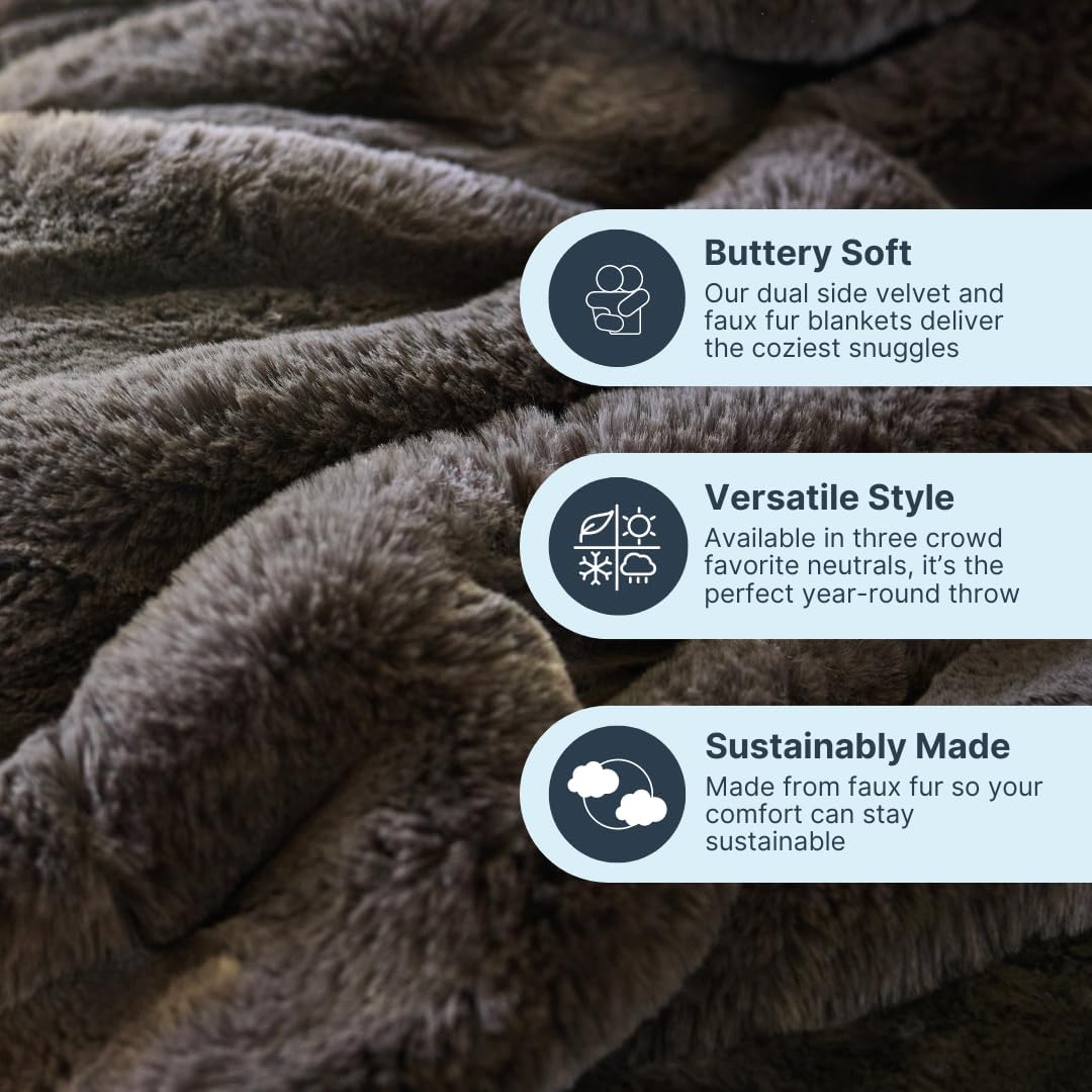 Nuzzie Snuggle Luxe Premium Soft Eco-Conscious Cozy Throw Blanket for Perfect Comfort - Mocha (60"x80")