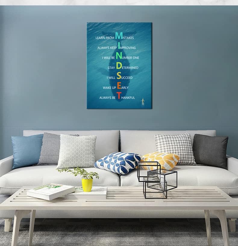 Inspirational Canvas Wall Art Motivational Animal Mindset Poster Print Artwork Painting Picture for Framed Home Decoration Living Room Office Ready to Hang [30''W X 40''H]