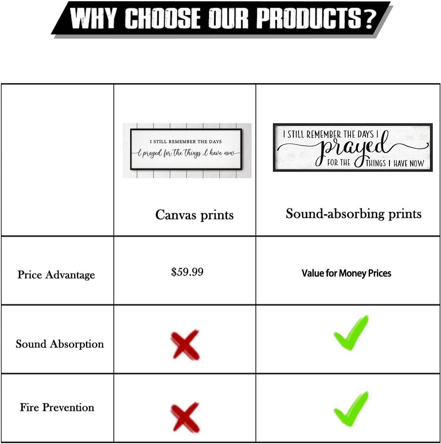 I Still Remember the Days I Prayed for the Things I Have Now Sign: Modern Bedroom Signs Wall Decor Above Bed Farmhouse Country Rustic Wall Art Framed Family Signs Hanging Wall Plaques 12 x 40 Inch