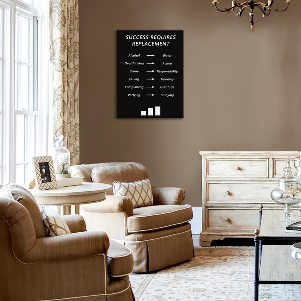 Inspirational Canvas Wall Art Office Decor Success Requires Replacement Poster Motivational Positive Quote Picture Painting Artwork Modern Home Decor Classroom Wooden Framed [18''W x 24''H]