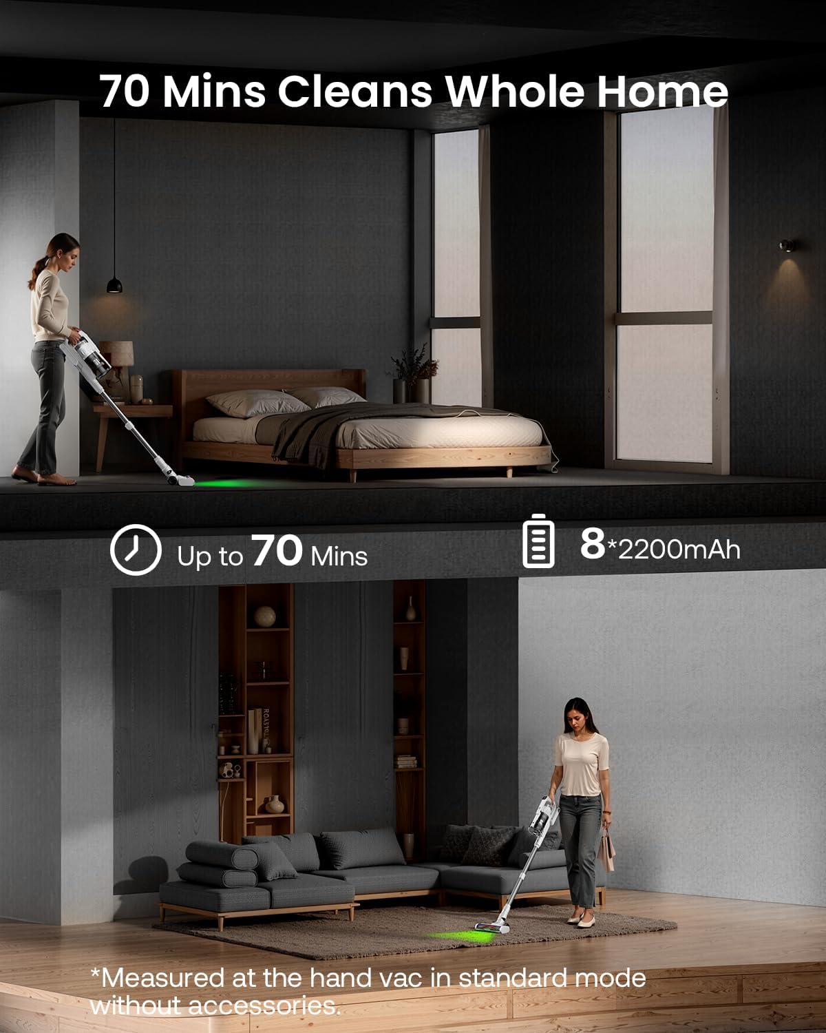 Cordless Vacuum Cleaner for Home, Upgraded 60Kpa Powerful Suction Pet Hair Vacuum with 70min Runtime, Green LED Light for Hardwood Floors & Carpet, Self-Standing Rechargeable Stick Vacuum, White