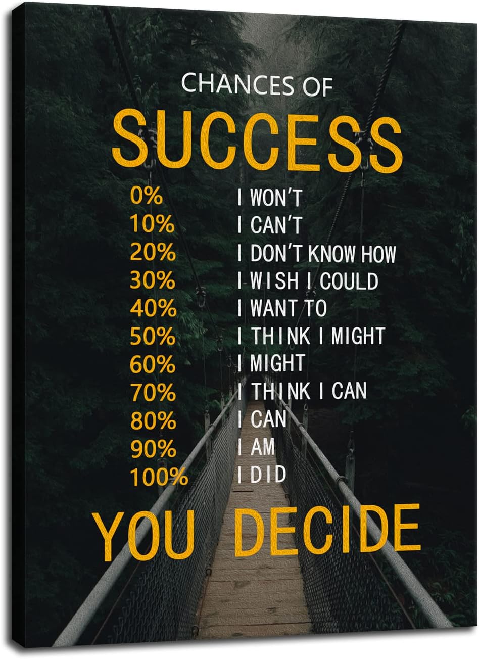 Chances of Success Inspirational Canvas Wall Art for Office Motivational Poster Inspiring Painting Prints Wall Pictures for Living Room Home Decor Framed Artwork [18''W x 24''H]