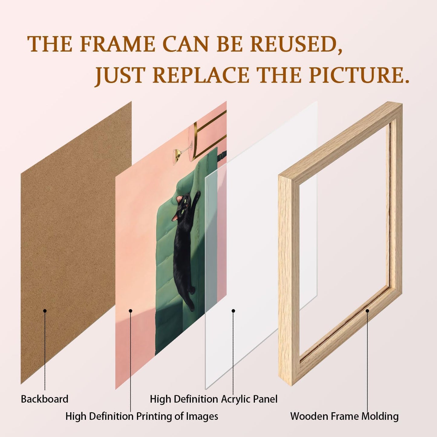 Wood framed black cat wall art modern style canvas print lazy black cat poster picture decoration painting gallery style artwork suitable for living room bedroom decoration 12x16 inch