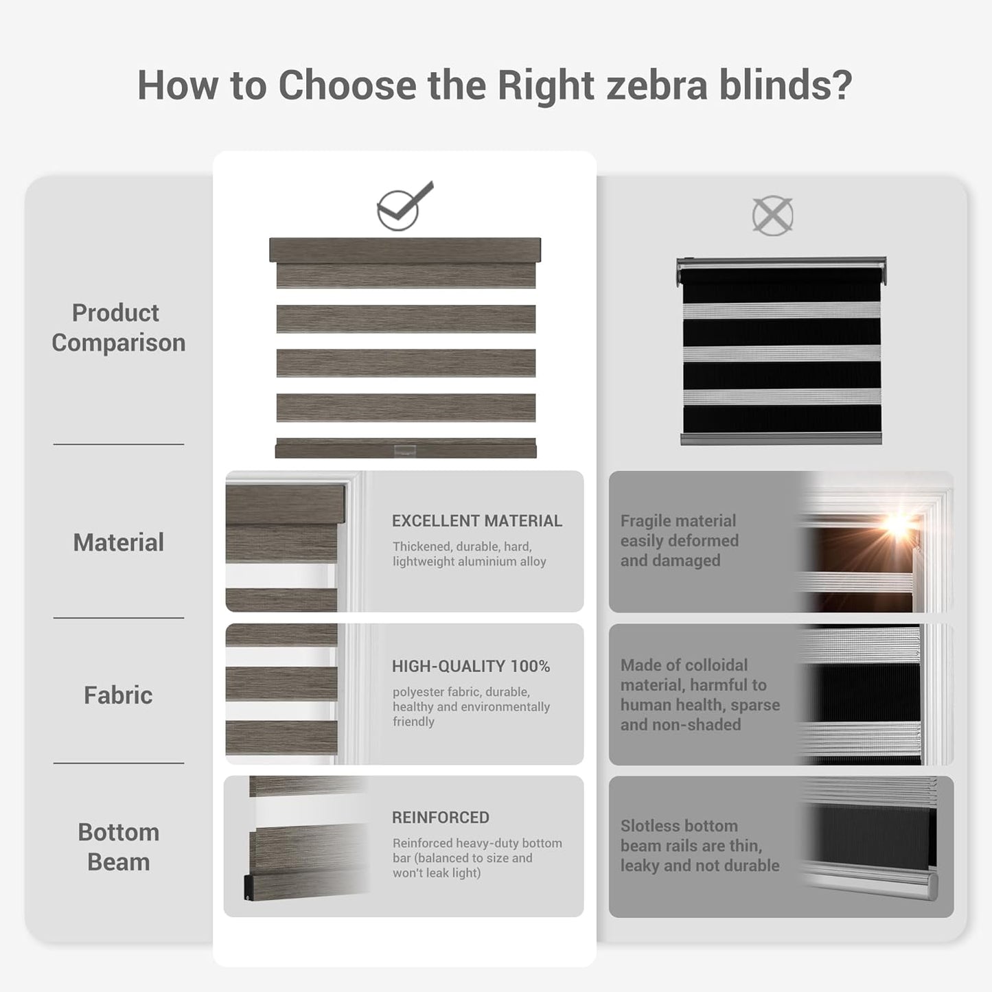 Cordless Zebra Blinds for Windows, Blackout Interior Blinds,Easy to Install,UV Protection,for Offices and Home,Custom Roller Shades, Mousse Dark Bown,15" W x 56" H