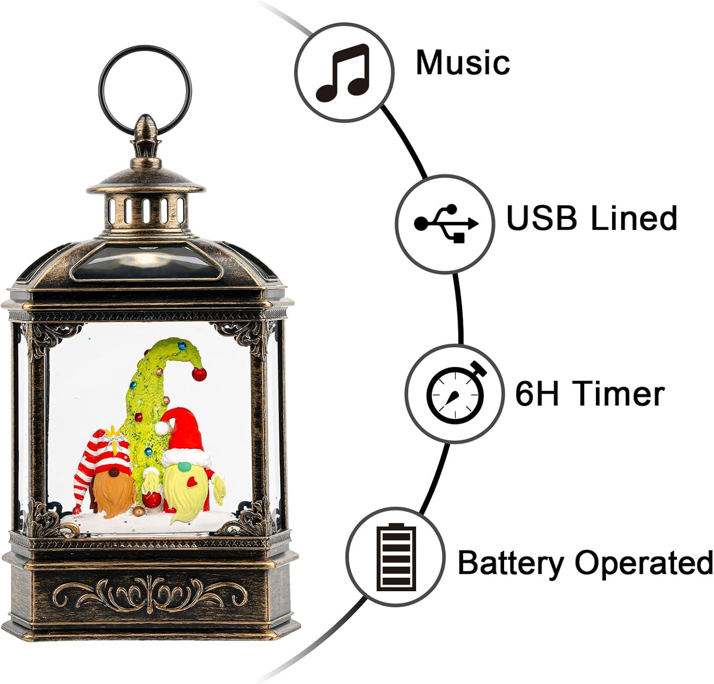 Christmas Snow Globe Lantern Water Glittering Gnomes Scandinavian Santa Elf with Music, USB Lined/Battery Operated Lighted Lantern for Christmas Festival Decoration Gifts
