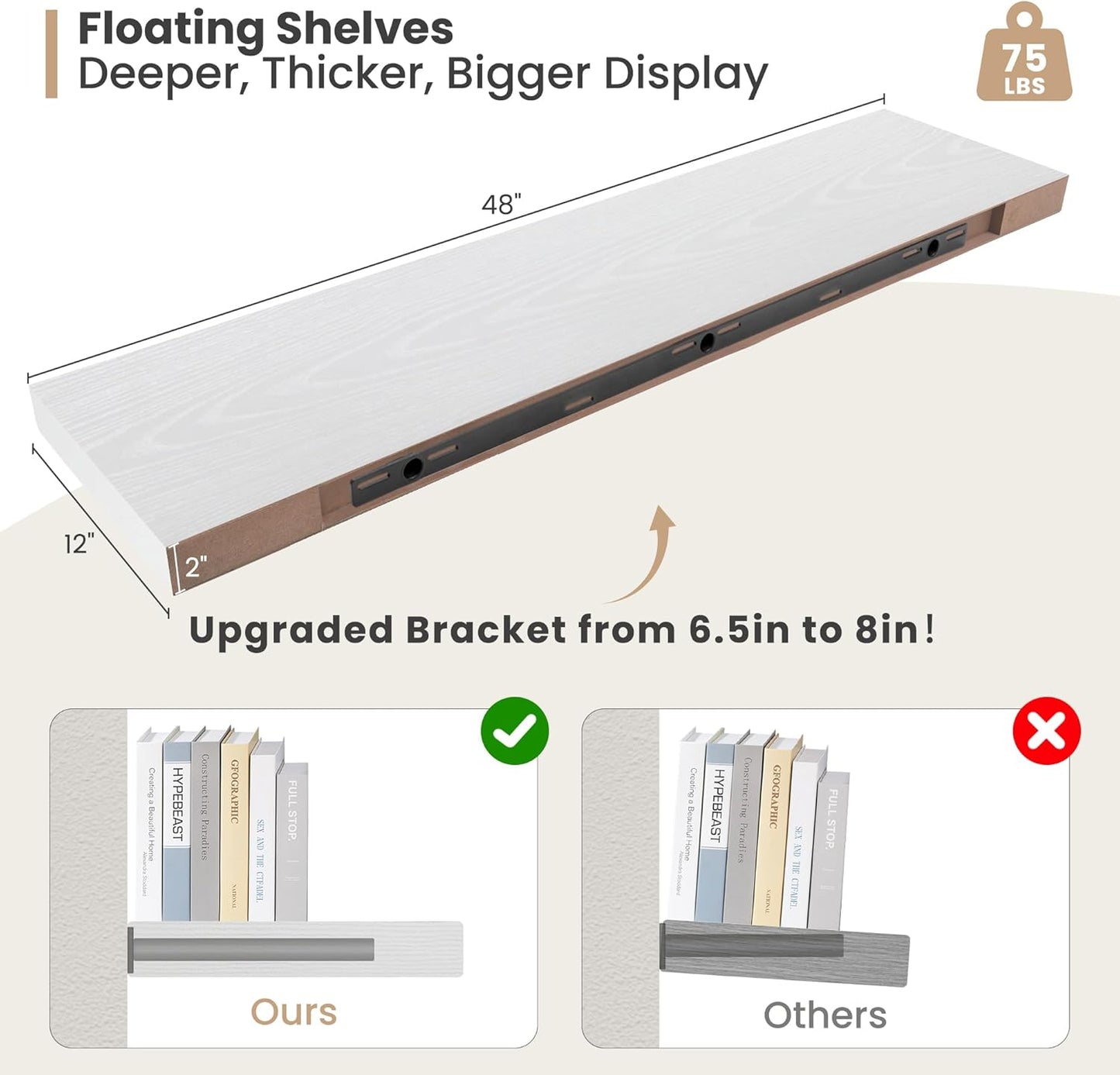 Heimlove 12 Inch Deep Floating Shelves, 48 x 12 inches Long Wall Shelf, Large Display Shelf & Storage Shelf, Rustic Wood Wall Shelves for Fireplace Mantel, Set of 2(White)