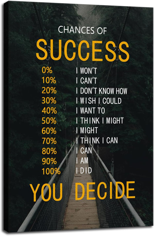 Motivational Canvas Wall Decor Chances of Success Poster Inspirational Wall Art Quotes Picture Print Artwork for Office Bedroom Living Room Framed Ready to Hang [24''Wx 36''H]
