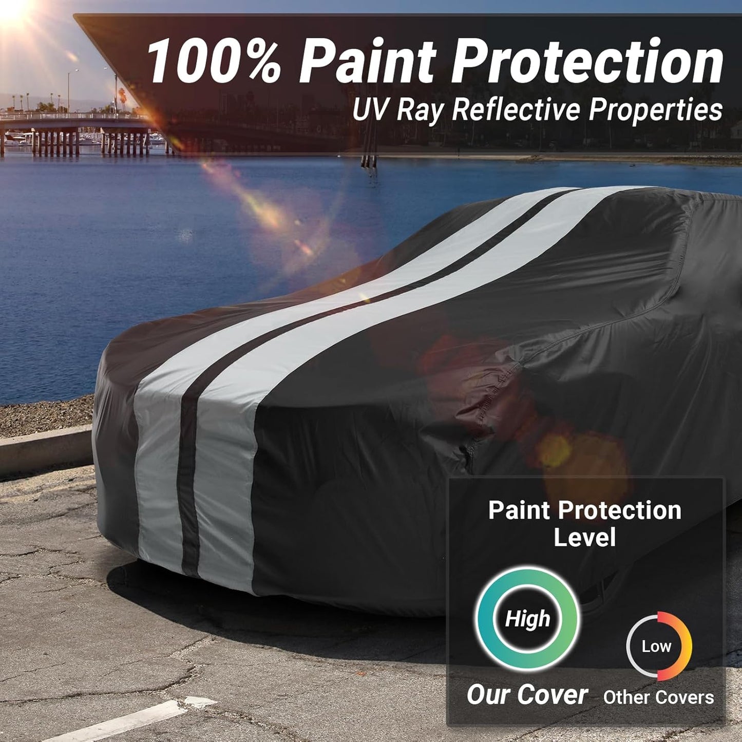 iCarCover Custom Car Cover for Chevy Caprice 2-Door, 4-Door (1977-1990) Waterproof All Weather Rain Snow UV Sun Protector Full Exterior Indoor Outdoor Car Cover (Stripe - Black/Gray)