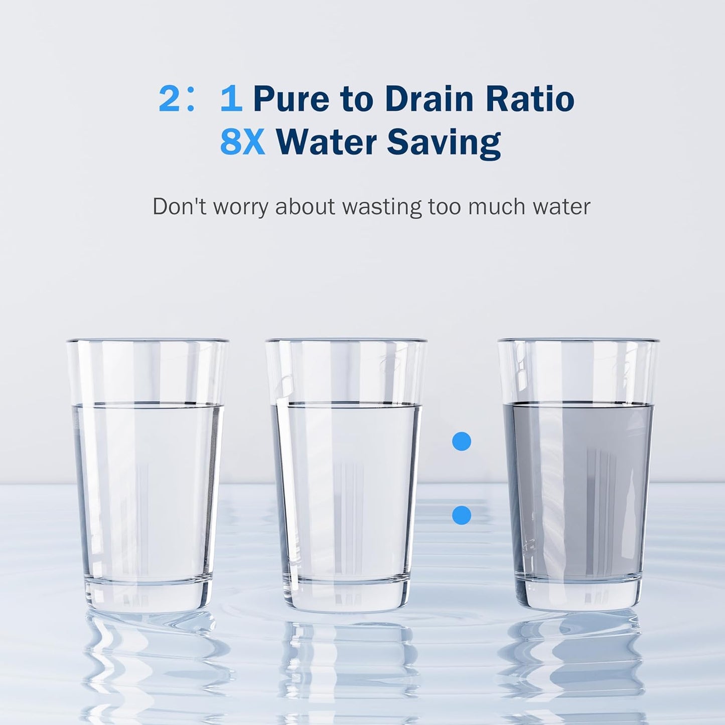 Frizzlife RO Reverse Osmosis Water Filtration System - 600 GPD Fast Flow Under Sink RO Water Filter, Tankless, Reduces TDS, 11 Stage, 2:1 Pure to Drain, Compact, BPA Free, PX600