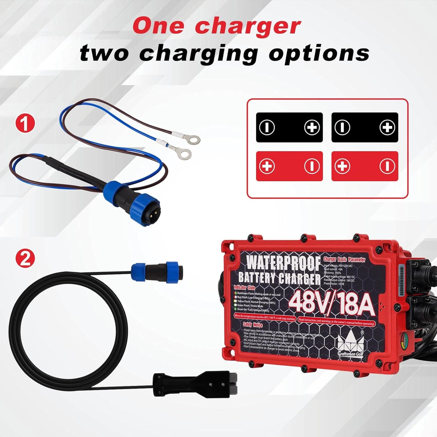 CRAFTSMAN GOLF 48 Volt 18 Amp Golf Cart Battery Charger for 48V EZGO Club Car Yamaha Onboard Golf Cart Charger with Crowfoot Plug