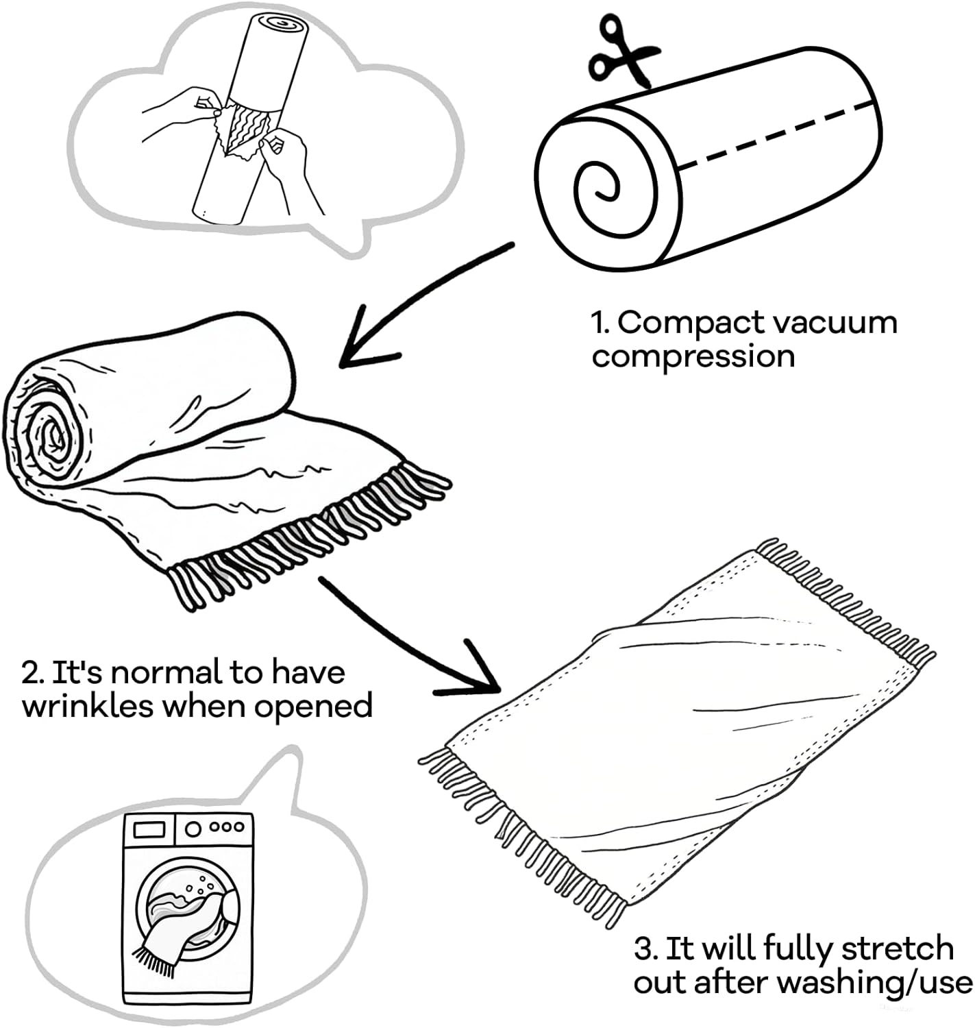 inhand Knitted Throw Blankets for Couch and Bed, Soft Cozy Knit Blanket with Tassel, Coral Pink Lightweight Decorative Blankets and Throws, Farmhouse Warm Woven Blanket for Men and Women, 60"x80"