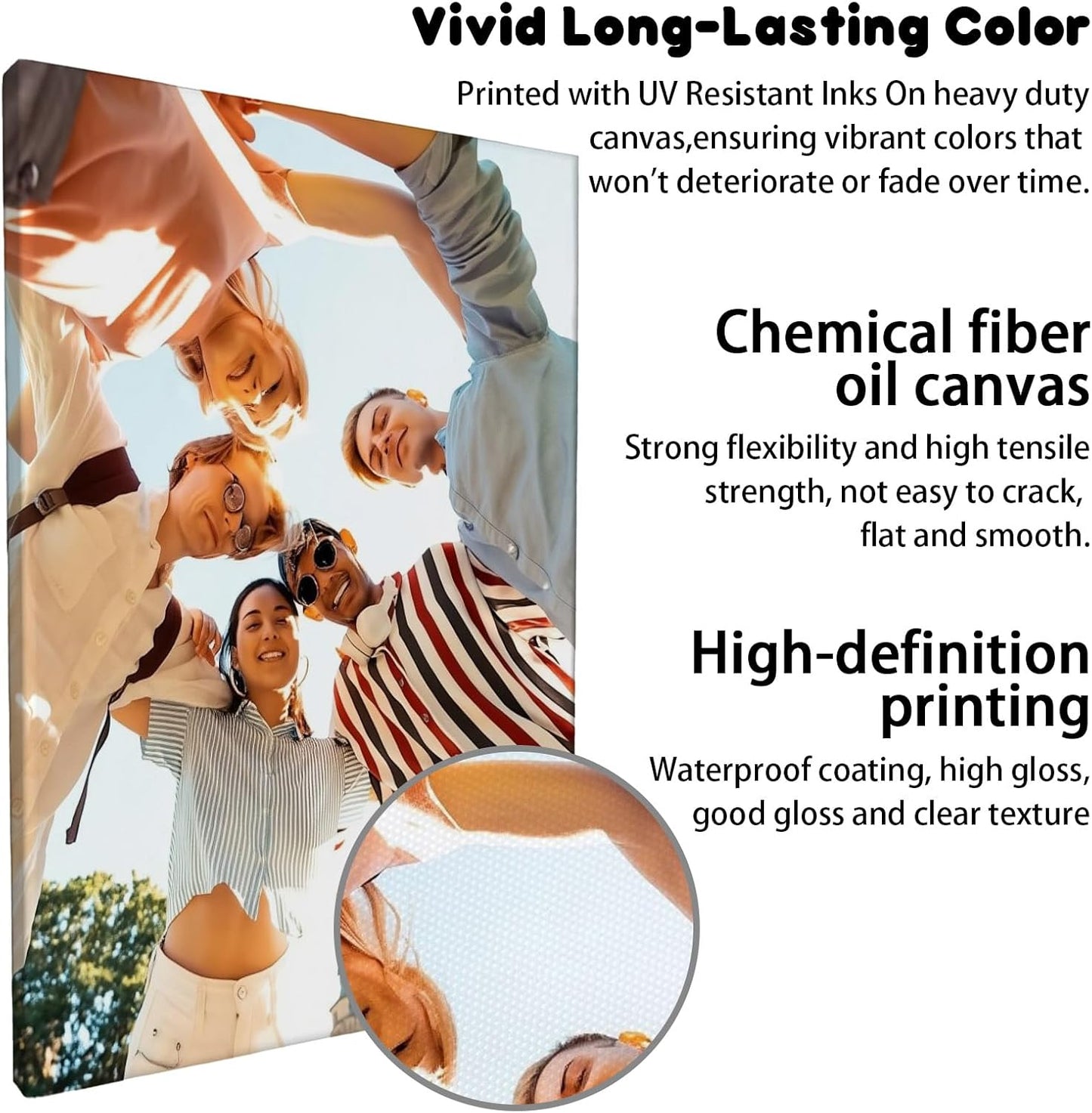 Canvas Prints With Your Photos, Custom Poster On Canvas Customized Canvas Prints with Your Photos Gift for Living Room, Bedroom, Friend，Lover, Wedding Pet Baby Family Photo Framed Wall Art 16×24