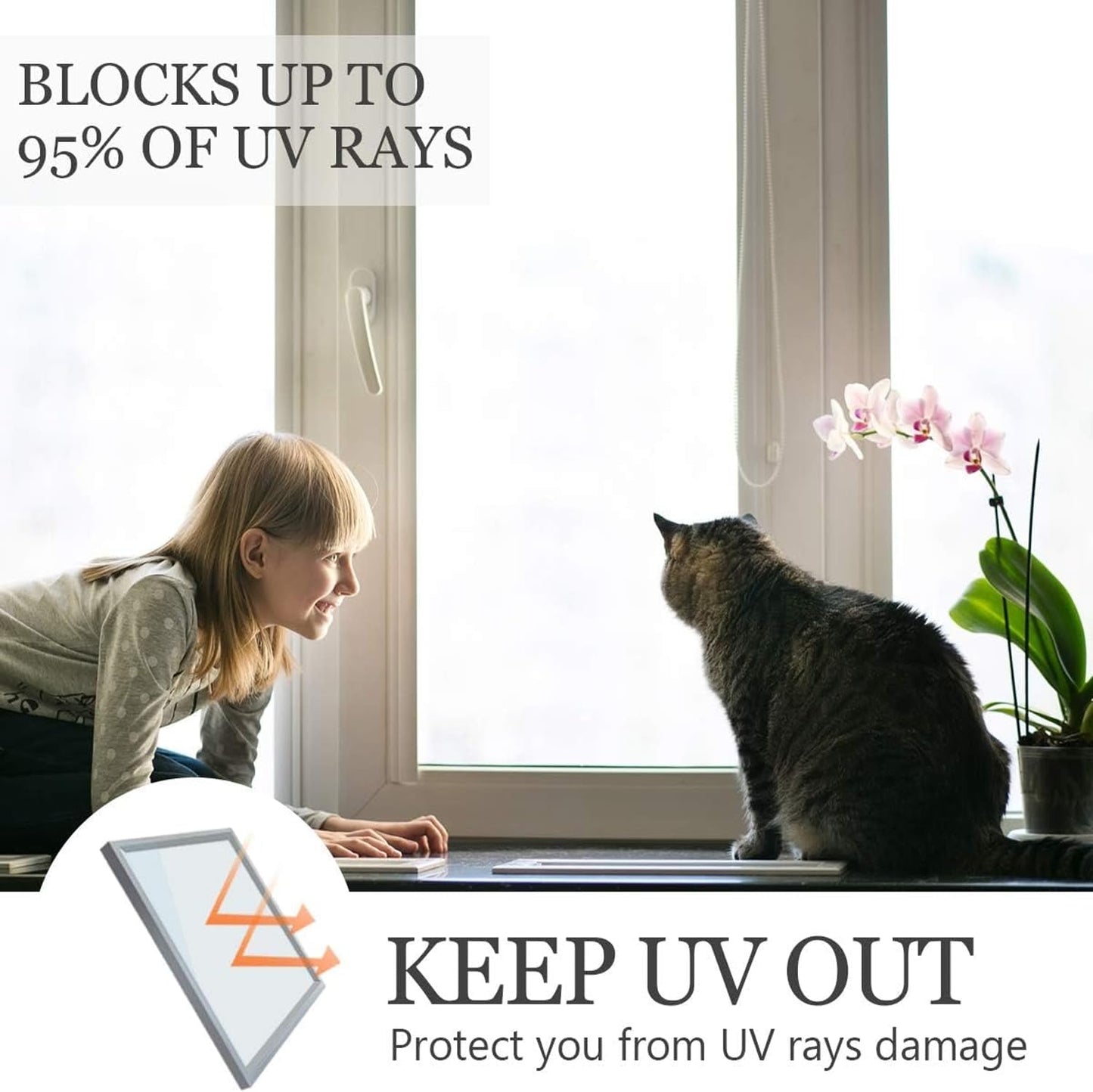 HIDBEA Frosted Window Privacy Film Heat Control UV Blocking, Static Cling Non-Adhesive Reusable Door coverings for Bathroom Home Office (White Frosted 23.6 Inch x 13.1 Feet)