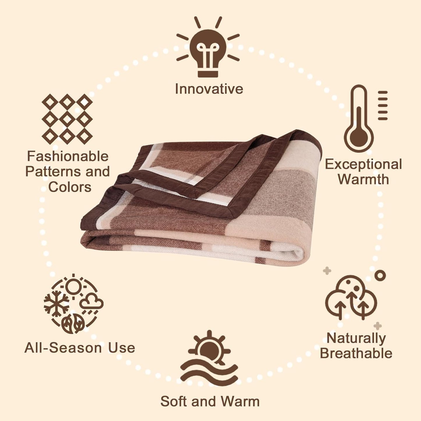 YOUR MOON 100% Pure Wool Twin Size, Australian Organic Natural Wool Blankets, Hypoallergenic Blanket for Bed, Medium Weight(Coffee, 66 * 90)