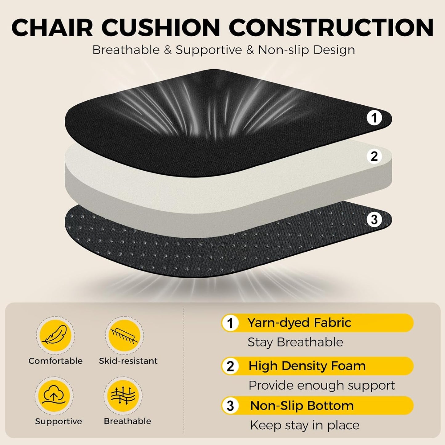 downluxe Indoor Chair Cushions for Dining Chairs, Soft and Comfortable Textured Foam Kitchen Chair Pads with Ties and Non-Slip Backing, 16" x 16" x 2", Black, 6 Pack