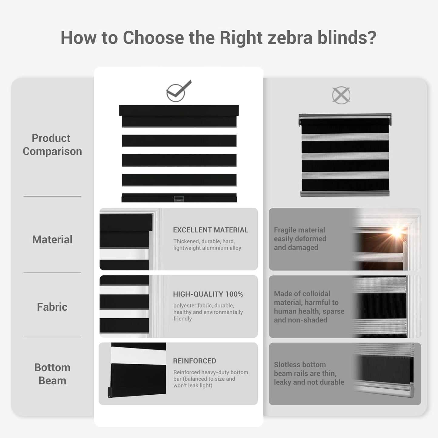 Cordless Zebra Blinds for Windows, Blackout Interior Blinds,Easy to Install,UV Protection,for Offices and Home,Custom Roller Shades, Solid Black, 75" W x 64" H