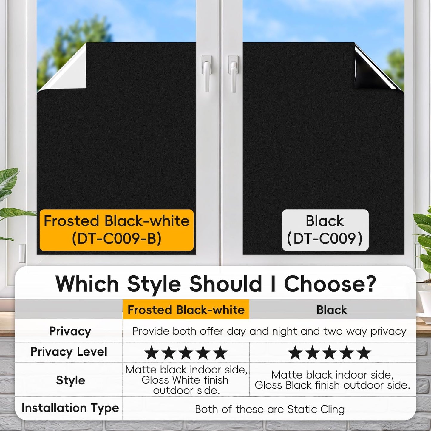 DUOFIRE Blackout Window Film Completely Light Blocking Privacy Window Film Room Darkening Frosted Tint Films for Day Sleep, Non Adhesive Static Cling Films DT-C009 (23.6 x 157.5 Inch)