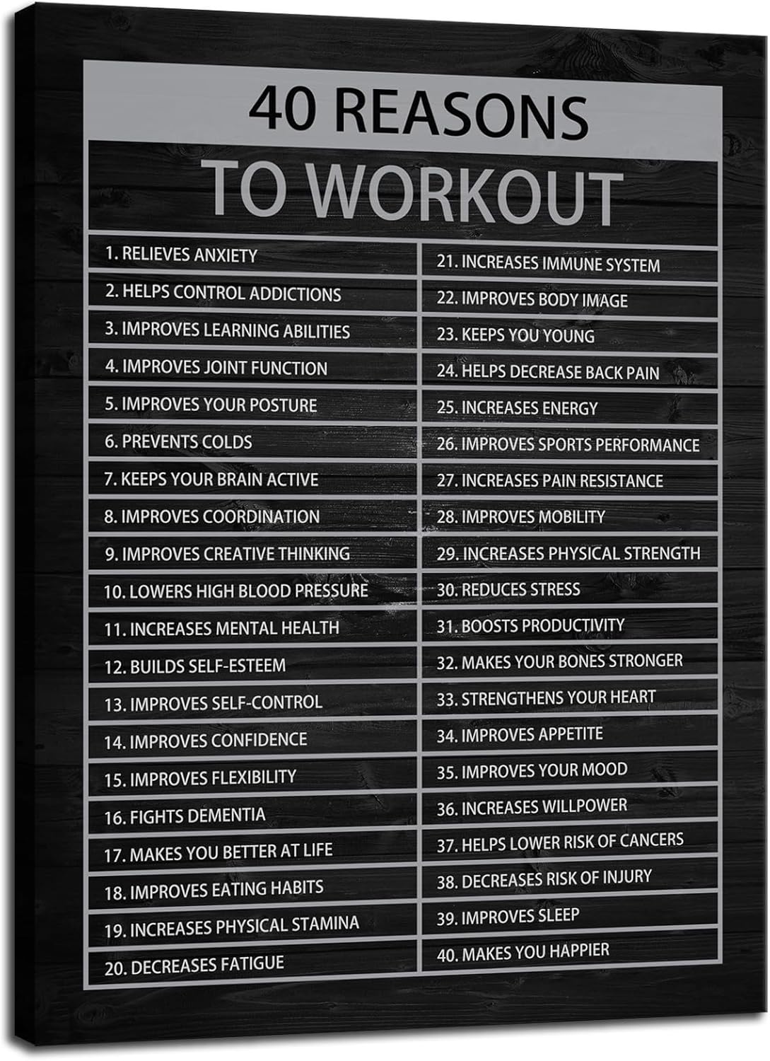 Inspirational Canvas Wall Art 40 Reasons to Workout Painting Inspirational Poster Motivational Quotes Proverbs Picture Print Artwork Office Home Gym Wall Decor Framed Ready to Hang[30" W X 40" H]