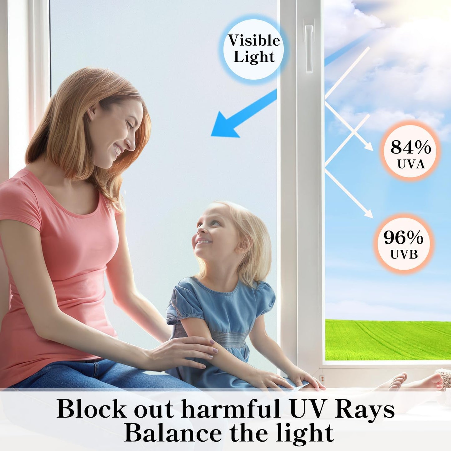 DUOFIRE Privacy Window Film Frosted Glass Film Matte White Static Cling Glass Film No Glue Anti-UV Window Sticker Non Adhesive for Privacy Office Meeting Room Bathroom Living Room DS001W 23.6x78.7in