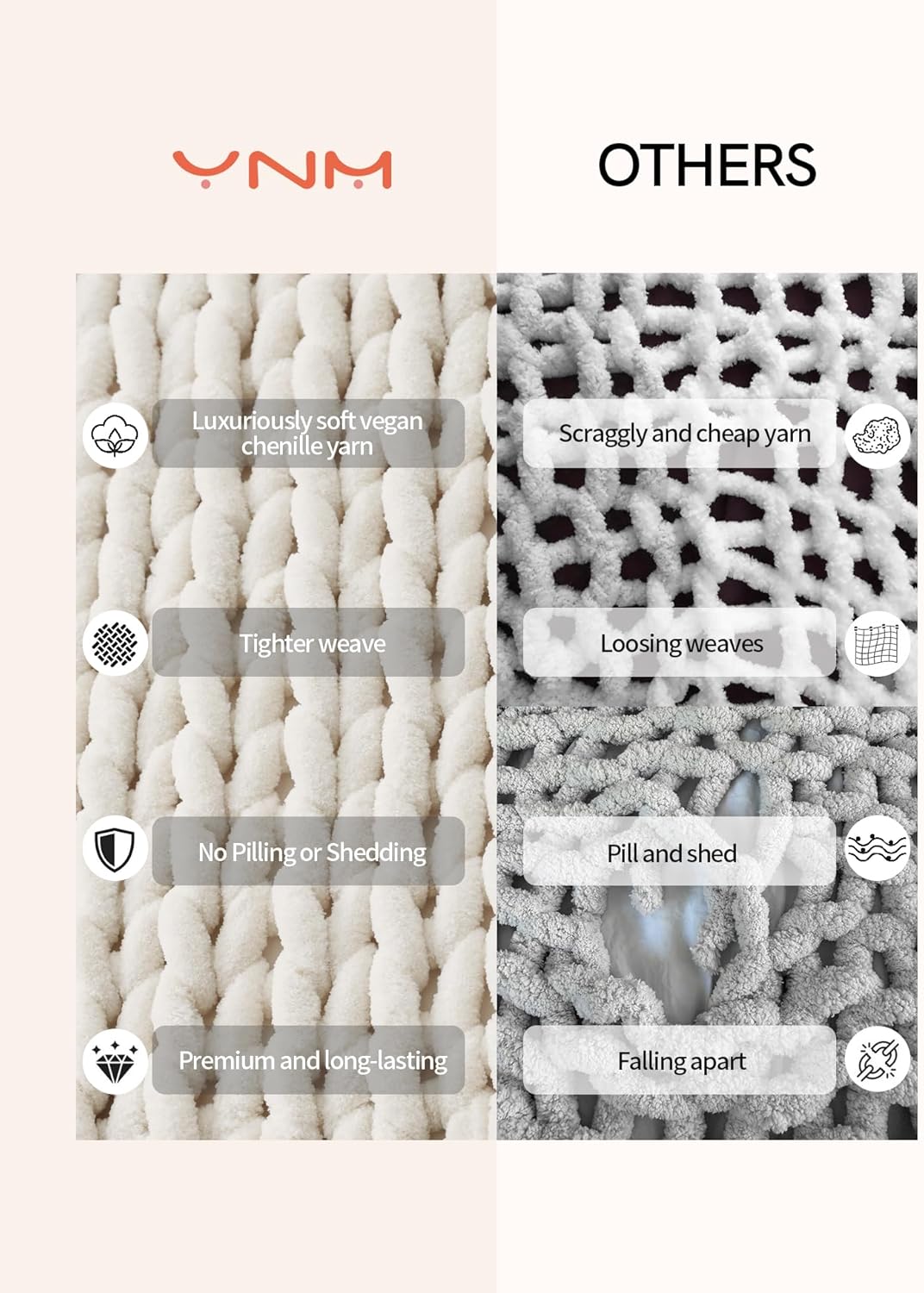 YnM Chunky Throw Blanket, Hand Knitted with Chenille Yarn, Skin Friendly, Ventilated and Breathable, Machine Washable, Home Décor Piece for Couch, Sofa and Bed (Butter Cream, 60x80 Inch)