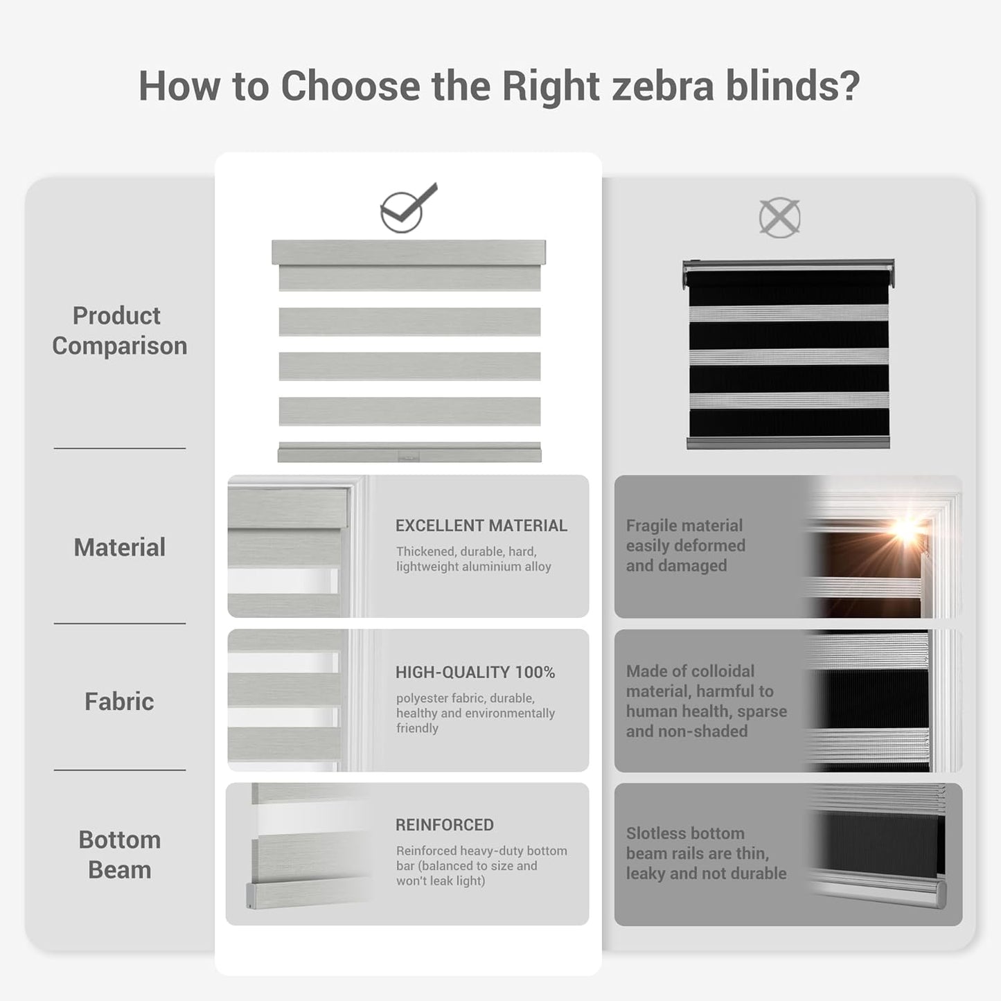 Cordless Zebra Blinds for Windows, Blackout Interior Blinds,Easy to Install,UV Protection,for Offices and Home,Custom Roller Shades, Mousse Light Grey,63" W x 72" H