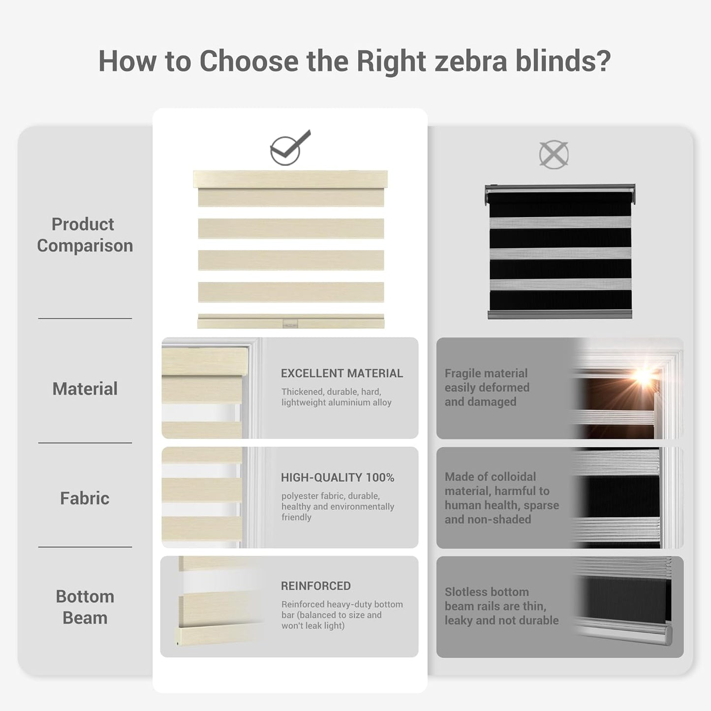 Cordless Zebra Blinds for Windows, Blackout Interior Blinds,Easy to Install,UV Protection,for Offices and Home,Custom Roller Shades, Mousse Beige,87" W x 48" H