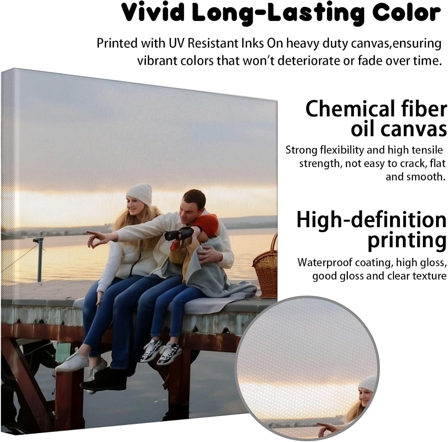 Custom Canvas Prints With Your Photos, Personalized Custom Canvas Wall Art, Customized Wall Art For Bedroom Unique Gift For Christmas Valentine'S Day Wedding Housewarming For Mom Women And Men 10×10