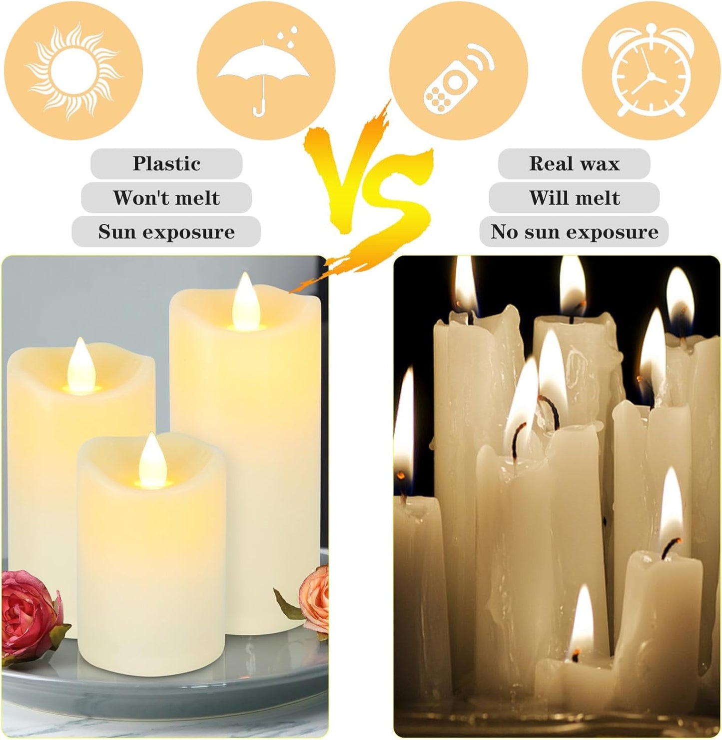 Aignis Indoor Flameless LED Candles Battery Operated with Remote Timer and Wax-Like Shell for Home/Wedding/Holiday Decor, Set of 3(D 2.95" x H 4"/5"/6")