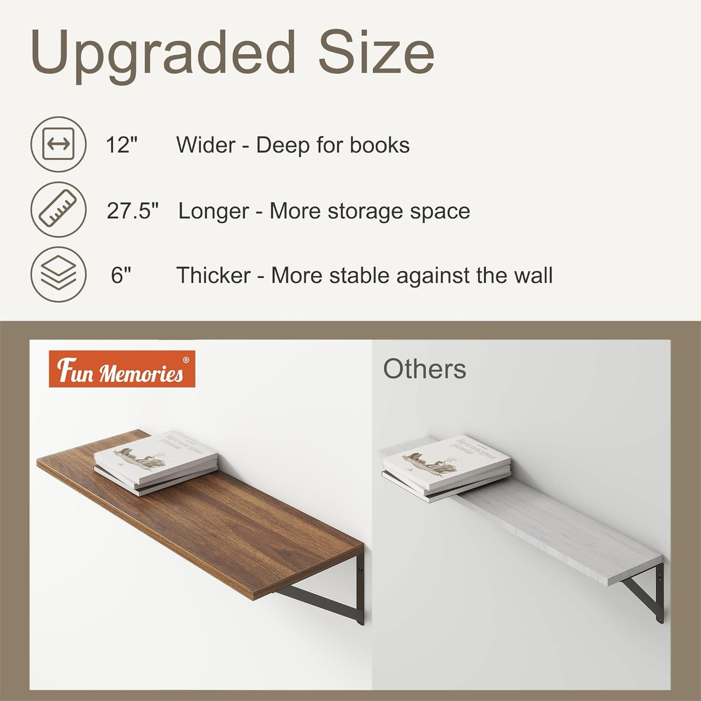 Fun Memories 27.5" W x12 D Floating Shelves, Large Wall Shelves 27.5 Inch Long, Set of 2, Farmhouse Wood Floating Shelf Wall Mounted, Deep Shelves for Bathroom, Living Room, Kitchen, Walnut Color