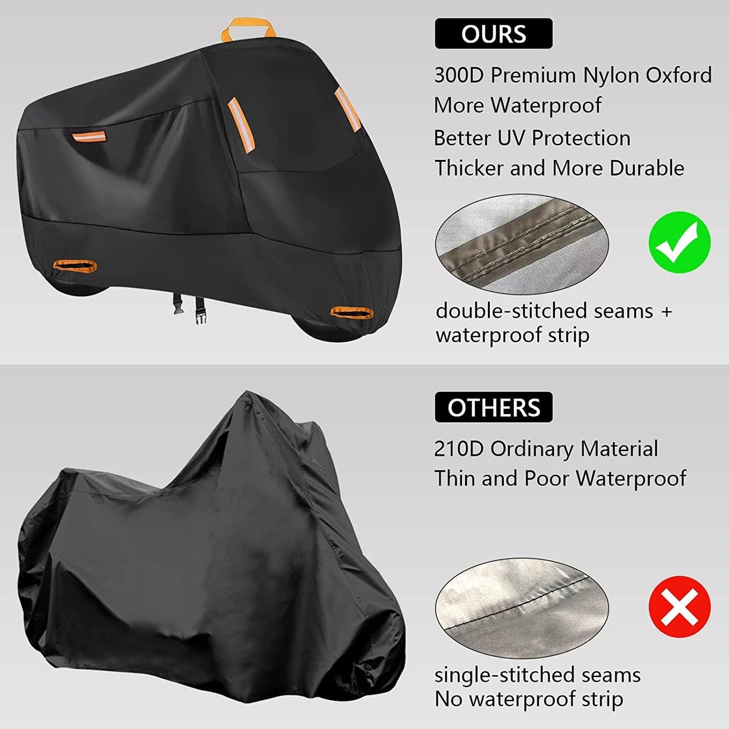 SECELES 300D Motorcycle Cover Heavy Duty, SECELES All Season Durable Scooter Vespa Cover Waterproof Outdoor for Small Bike Scooter Bicycle fit up to 75 inch Motorbike (L: 75" x 37" x 39")