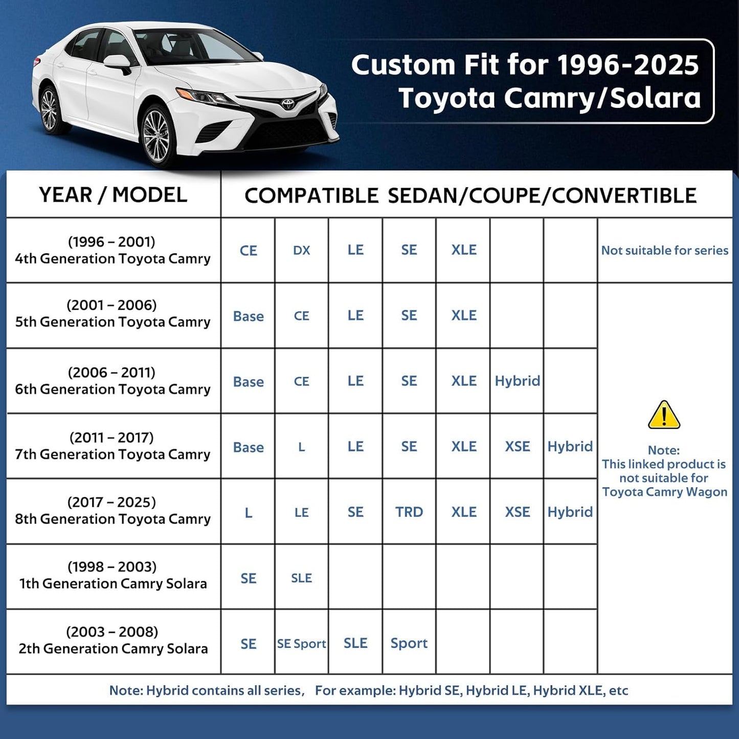 10 Layers Car Cover Custom Fit for Toyota Camry (1996-2025) Waterproof All Weather for Automobiles, Outdoor Full Cover Sun UV Rain Protection.Black