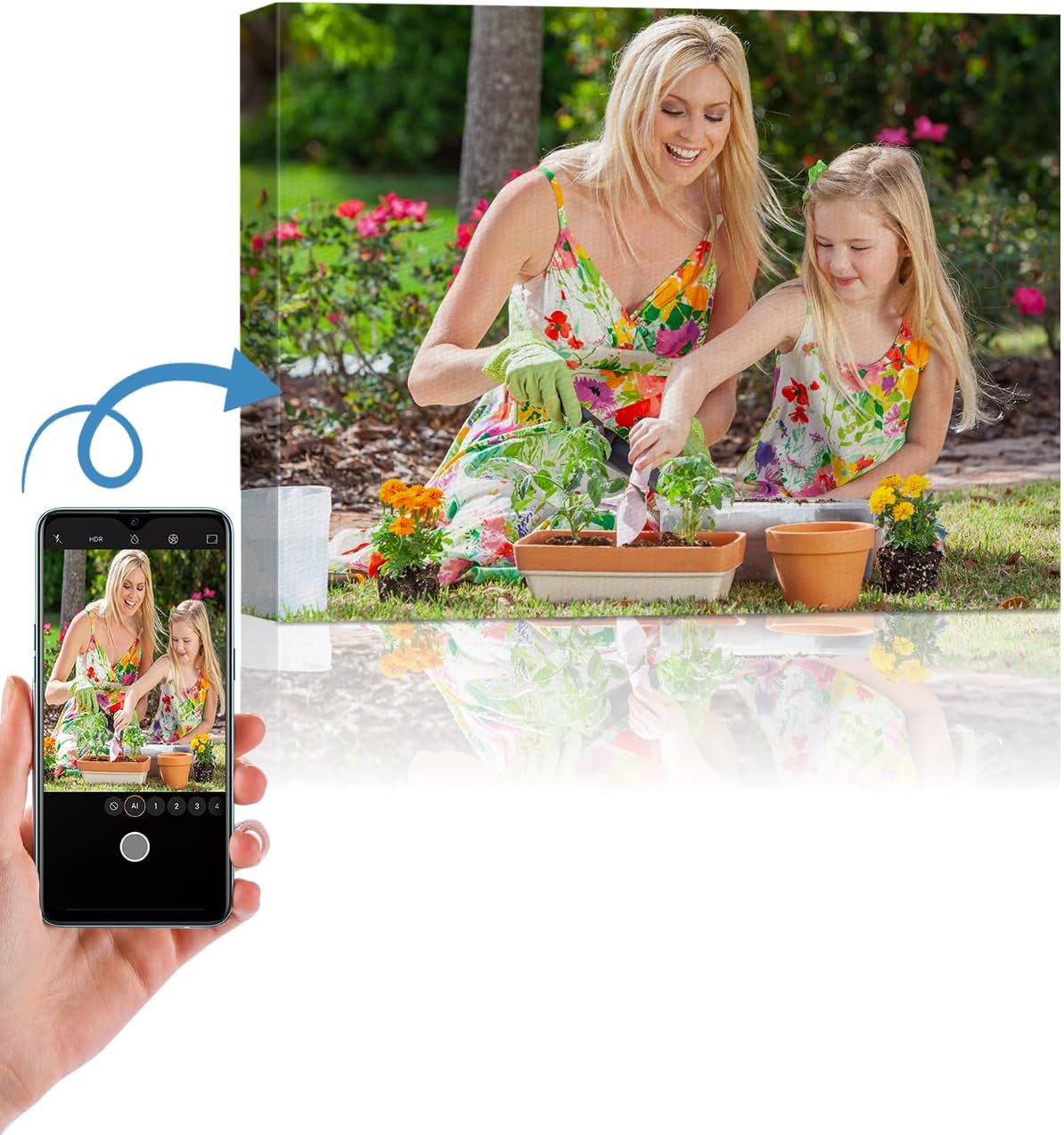 AbcCustomize Canvas Prints with Your Photos，Custom Canvas Wall Art for Bedroom, Living Room, Farmhouse Decor，Personalized Gifts Canvas Prints for Family，Friend，Lover，Pet