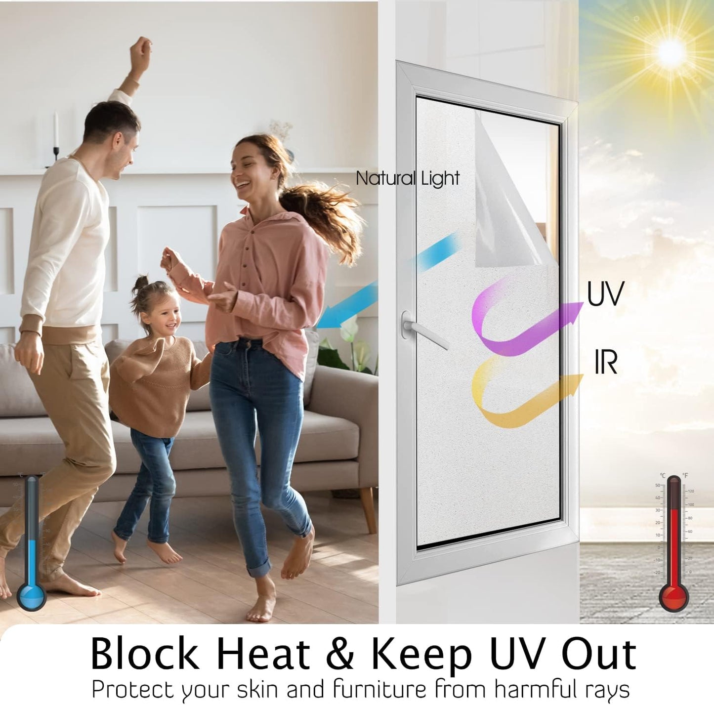 HIDBEA Frosted Window Privacy Film Heat Control UV Blocking, Static Cling Non-Adhesive Reusable Door coverings for Bathroom Home Office (Frosted 29.5 Inch x 6.5 Feet)